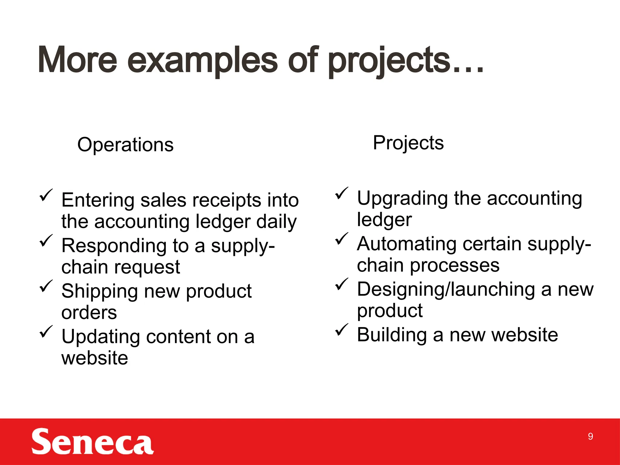 9
More examples of projects…
Operations
 Entering sales receipts into
the accounting ledger daily
 Responding to a supply-
chain request
 Shipping new product
orders
 Updating content on a
website
Projects
 Upgrading the accounting
ledger
 Automating certain supply-
chain processes
 Designing/launching a new
product
 Building a new website
 