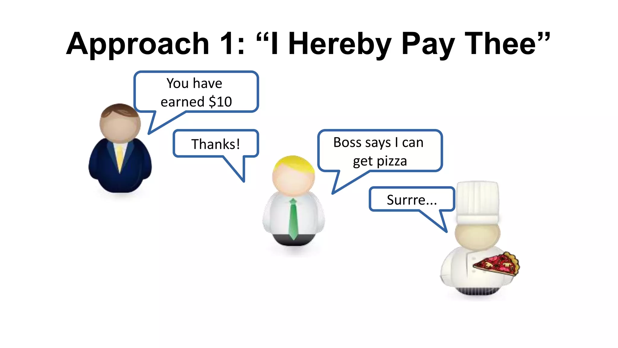 Approach 1: “I Hereby Pay Thee”
You have
earned $10
Thanks! Boss says I can
get pizza
Surrre...
 