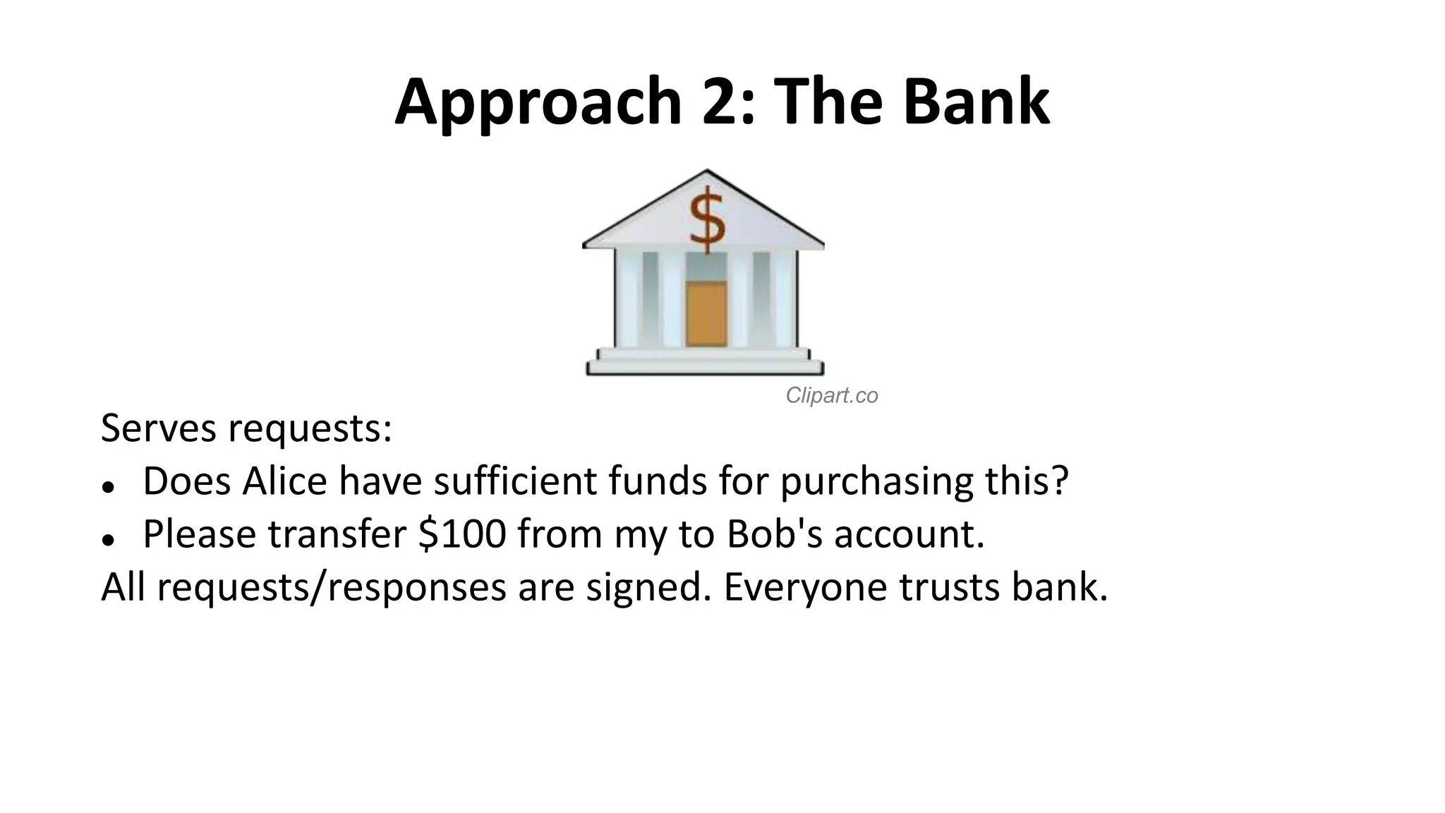 Approach 2: The Bank
Serves requests:
 Does Alice have sufficient funds for purchasing this?
 Please transfer $100 from my to Bob's account.
All requests/responses are signed. Everyone trusts bank.
Clipart.co
 