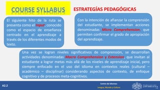 A2.2
Centro de Idiomas:
Lengua, Mundo y Cultura
ESTRATEGÍAS PEDAGÓGICAS
El siguiente hito de la ruta se
presenta como el Input, conocido
como el espacio de enseñanza
centrado en el aprendizaje a
través de los diferentes modos de
texto.
Con la intención de afianzar la comprensión
del estudiante, se implementan acciones
denominadas Micro Comprehension, que
permiten confirmar el grado de apropiación
del aprendizaje.
Una vez se logran niveles significativos de comprensión, se desarrollan
actividades denominadas Macro Comprehension y Extension, que invitan al
estudiante a lograr metas más allá de los niveles de aprendizaje inicial, pero
siempre enfocado en el uso del idioma en contextos reales (cultural –
académico – disciplinar) considerando aspectos de contexto, de enfoque
cognitivo y de procesos meta-cognitivos.
 