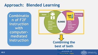 A2.2
Centro de Idiomas:
Lengua, Mundo y Cultura
Approach: Blended Learning
Combinatio
n of F2F
instruction
with
computer-
mediated
instruction Combining the
best of both
teaching
 