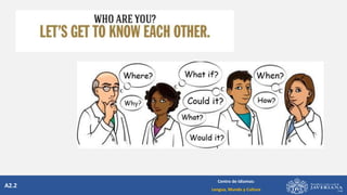 A2.2
Centro de Idiomas:
Lengua, Mundo y Cultura
 