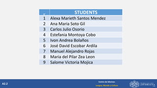 A2.2
Centro de Idiomas:
Lengua, Mundo y Cultura
N° STUDENTS
1 Alexa Marieth Santos Mendez
2 Ana Maria Soto Gil
3 Carlos Julio Osorio
4 Estefania Montoya Cobo
5 Ivon Andrea Bolaños
6 José David Escobar Ardila
7 Manuel Alejandro Rojas
8 Maria del Pilar Zea Leon
9 Salome Victoria Mojica
 