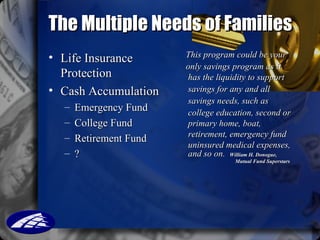 The Multiple Needs of Families <ul><li>Life Insurance Protection </li></ul><ul><li>Cash Accumulation </li></ul><ul><ul><li...