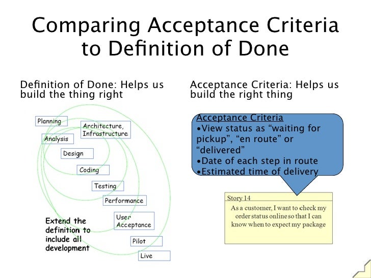 user story done free wiring diagram for you agile user story acceptance criteria template