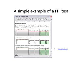 UW ADC - Course 3 - Class 1 - User Stories And Acceptance Testing