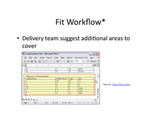 UW ADC - Course 3 - Class 1 - User Stories And Acceptance Testing