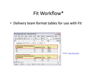 UW ADC - Course 3 - Class 1 - User Stories And Acceptance Testing