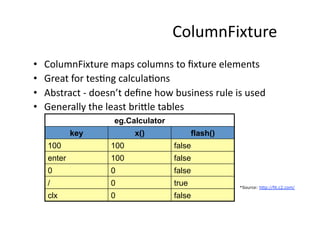 UW ADC - Course 3 - Class 1 - User Stories And Acceptance Testing