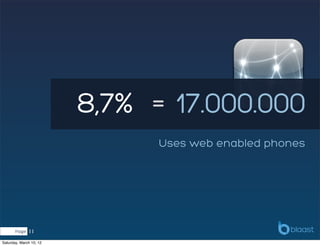 8,7% = 17.000.000
                               Uses web enabled phones




       Page   11
Saturday, March 10, 12
 