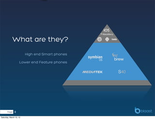 What are they?
                         High end Smart phones

                     Lower end Feature phones




       Page    8
Saturday, March 10, 12
 