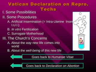 Vatican Declaration on Repro. Techs ,[object Object],[object Object],[object Object],[object Object],[object Object],[object Object],[object Object],[object Object],Goes back to  Humanae Vitae Goes back to  Declaration on Abortion 