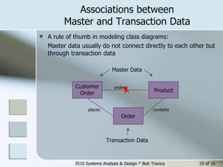 Associations between Master and Transaction Data A rule of thumb in modeling class diagrams:  Master data usually do not connect directly to each other but through transaction data 3510 Systems Analysis & Design * Bob Travica  of 16 3510 Systems Analysis & Design * Bob Travica  of 16 Customer Order Order Product X Master Data Transaction Data orders places contains 