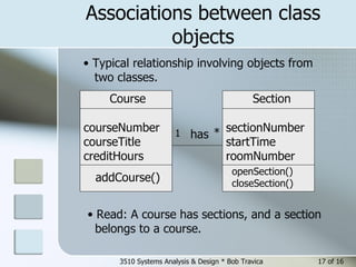 Associations between class objects 3510 Systems Analysis & Design * Bob Travica  of 16 1 * has Typical relationship involving objects from  two classes. Read: A course has sections, and a section belongs to a course.  courseNumber courseTitle creditHours Course addCourse() sectionNumber startTime roomNumber Section openSection() closeSection() 
