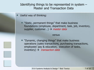 Identifying things to be represented in system – Master and Transaction Data Useful way of thinking: “ Static, permanent things” that make business foundations (employee, department, task, job, inventory, supplier, customer…)     master data versus “ Dynamic, changing things” that make business operations (sales transactions, purchasing transactions, employees’ pay & education,  execution of tasks, inventory)     transaction data  3510 Systems Analysis & Design * Bob Travica  of 16 