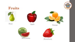 Fruits
Fruit Apple
Orange
Watermelon
Strawberry
 