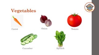 Vegetables
Carrot Onion Tomato
Cucumber Spinach
 