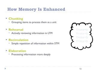 How Memory Is Enhanced
 Chunking
 Grouping items to process them as a unit
 Rehearsal
 Actively reviewing information in LTM
 Recirculation
 Simple repetition of information within STM
 Elaboration
 Processing information more deeply
13
Y=mx+b
Y=mx+b
Y=mx+b
Y=mx+b
 