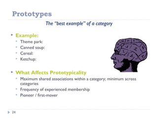 Prototypes
24
The “best example” of a category
 Example:
 Theme park:
 Canned soup:
 Cereal:
 Ketchup:
 What Affects Prototypicality
 Maximum shared associations within a category; minimum across
categories
 Frequency of experienced membership
 Pioneer / first-mover
 