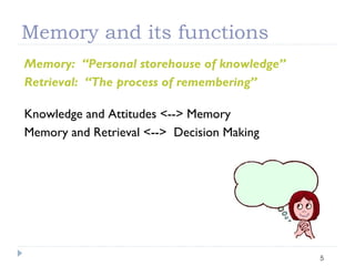 Memory and its functions
5
Memory: “Personal storehouse of knowledge”
Retrieval: “The process of remembering”
Knowledge and Attitudes <--> Memory
Memory and Retrieval <--> Decision Making
 