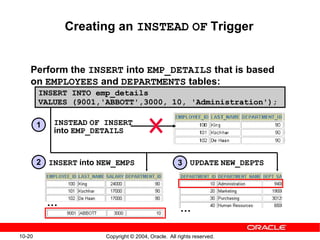10-20 Copyright © 2004, Oracle. All rights reserved.
Creating an INSTEAD OF Trigger
Perform the INSERT into EMP_DETAILS that is based
on EMPLOYEES and DEPARTMENTS tables:
INSTEAD OF INSERT
into EMP_DETAILS
INSERT into NEW_EMPS UPDATE NEW_DEPTS
…
…
1
2 3
INSERT INTO emp_details
VALUES (9001,'ABBOTT',3000, 10, 'Administration');
 