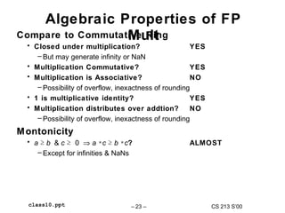 Overflow And Rounding Cmp Class10 | PPT
