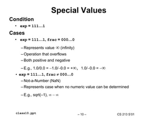 CS 213 S’01
– 10 –
class10.ppt
Special Values
Condition
• exp = 111…1
Cases
• exp = 111…1, frac = 000…0
– Represents value (infinity)
– Operation that overflows
– Both positive and negative
– E.g., 1.0/0.0 = 1.0/0.0 = +, 1.0/0.0 = 
• exp = 111…1, frac  000…0
– Not-a-Number (NaN)
– Represents case when no numeric value can be determined
– E.g., sqrt(–1), 
 