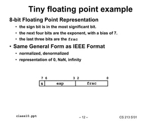 CS 213 S’01
– 12 –
class10.ppt
Tiny floating point example
8-bit Floating Point Representation
• the sign bit is in the most significant bit.
• the next four bits are the exponent, with a bias of 7.
• the last three bits are the frac
• Same General Form as IEEE Format
• normalized, denormalized
• representation of 0, NaN, infinity
s exp frac
0
2
3
6
7
 