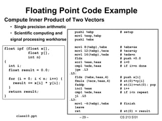 CS 213 S’01
– 29 –
class10.ppt
Floating Point Code Example
Compute Inner Product of Two Vectors
• Single precision arithmetic
• Scientific computing and
signal processing workhorse
float ipf (float x[],
float y[],
int n)
{
int i;
float result = 0.0;
for (i = 0; i < n; i++) {
result += x[i] * y[i];
}
return result;
}
pushl %ebp # setup
movl %esp,%ebp
pushl %ebx
movl 8(%ebp),%ebx # %ebx=&x
movl 12(%ebp),%ecx # %ecx=&y
movl 16(%ebp),%edx # %edx=n
fldz # push +0.0
xorl %eax,%eax # i=0
cmpl %edx,%eax # if i>=n done
jge .L3
.L5:
flds (%ebx,%eax,4) # push x[i]
fmuls (%ecx,%eax,4) # st(0)*=y[i]
faddp # st(1)+=st(0); pop
incl %eax # i++
cmpl %edx,%eax # if i<n repeat
jl .L5
.L3:
movl -4(%ebp),%ebx # finish
leave
ret # st(0) = result
 