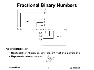 CS 213 S’01
– 4 –
class10.ppt
Fractional Binary Numbers
Representation
• Bits to right of “binary point” represent fractional powers of 2
• Represents rational number:
bi bi–1 b2 b1 b0 b–1 b–2 b–3 b–j
• • •
• • • .
1
2
4
2i–1
2i
• • •
•
•
•
1/2
1/4
1/8
2–j
bk 2k
k j
i

 