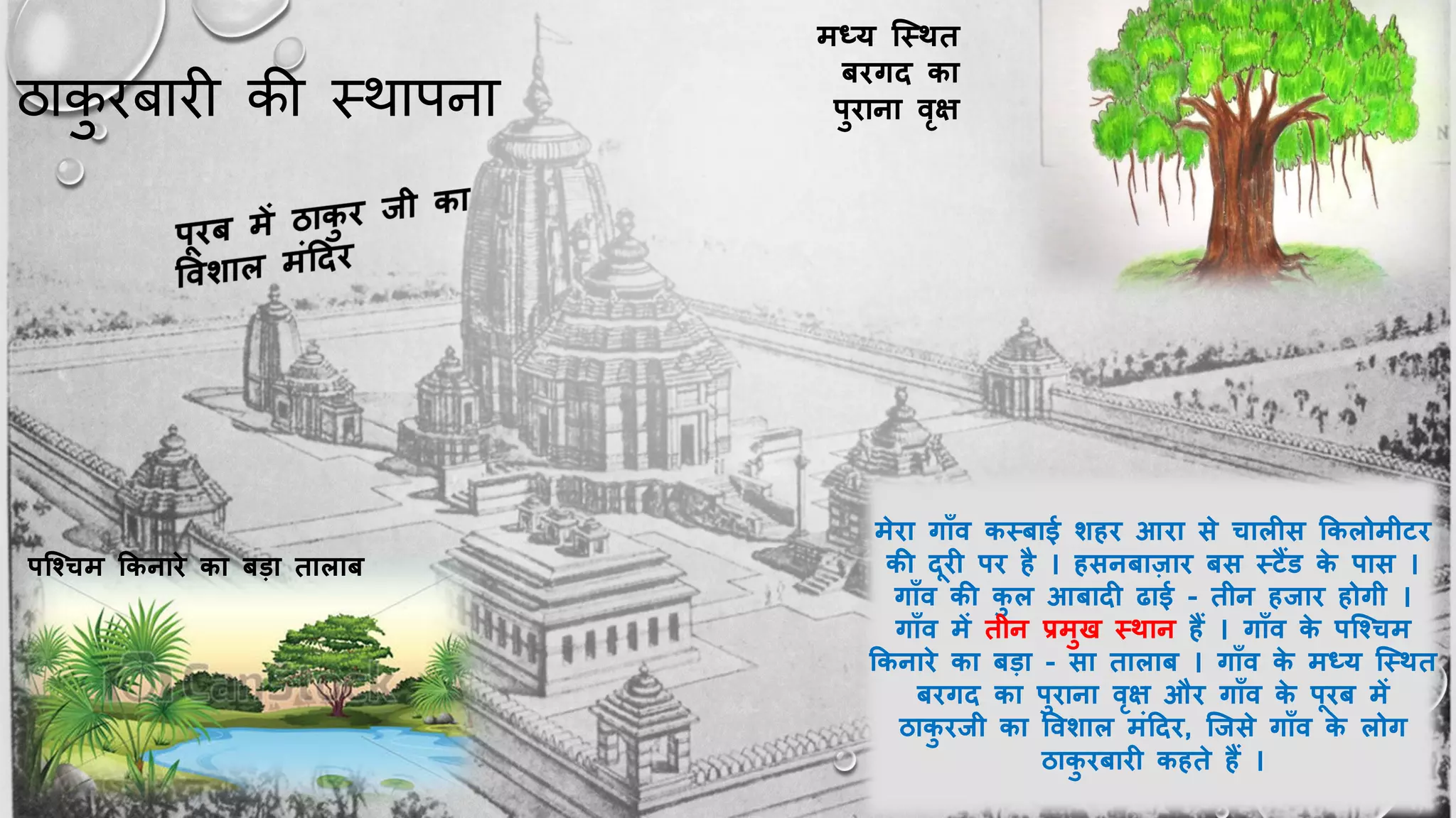 ठाक
ु िबािी की थथापना
पजश्चम ककनािे का बड़ा तालाब
मध्य जथित
बिगि का
पुिाना वृक्ष
मेिा गाूँव कथबाई िहि आिा से चाल स ककलोमीटि
की िि पि है । हसनबाजाि बस थटैंड क
े पास ।
गाूँव की क
ु ल आबाि ढाई - तीन हिाि होगी ।
गाूँव में तीन प्रमुख थिान हैं । गाूँव क
े पजश्चम
ककनािे का बड़ा - सा तालाब । गाूँव क
े मध्य जथित
बिगि का पुिाना वृक्ष औि गाूँव क
े पिब में
ठाक
ु ििी का वविाल मंदिि, जिसे गाूँव क
े लोग
ठाक
ु िबाि कहते हैं ।
 
