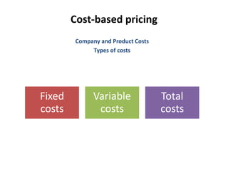 Cost-based pricing
Fixed
costs
Variable
costs
Total
costs
Company and Product Costs
Types of costs
 
