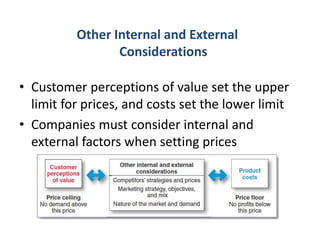 • Customer perceptions of value set the upper
limit for prices, and costs set the lower limit
• Companies must consider internal and
external factors when setting prices
Other Internal and External
Considerations
 
