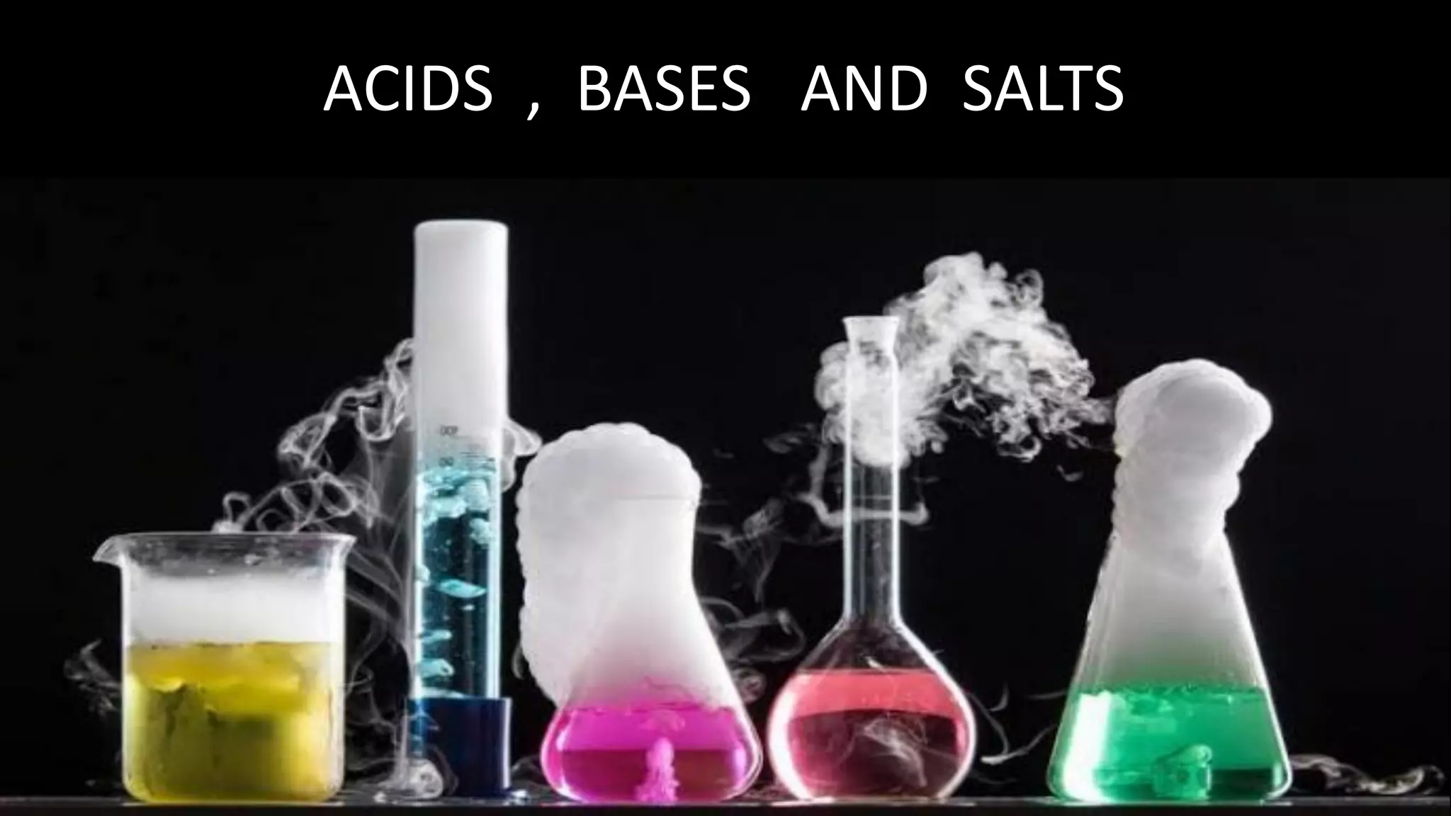 Class 10 acids, bases and salts - khushali thacker