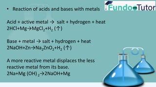 Class 10 acids, bases and salts - khushali thacker