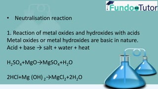 Class 10 acids, bases and salts - khushali thacker