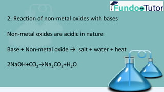 Class 10 acids, bases and salts - khushali thacker