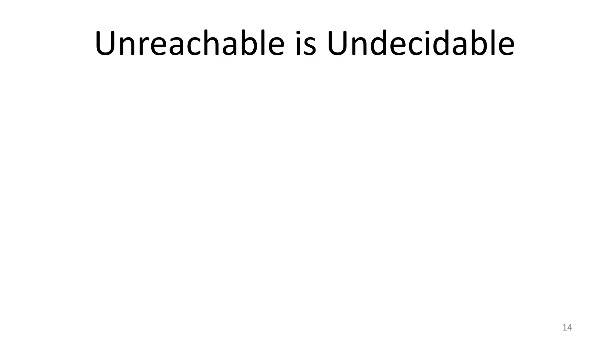 Unreachable is Undecidable

14

 