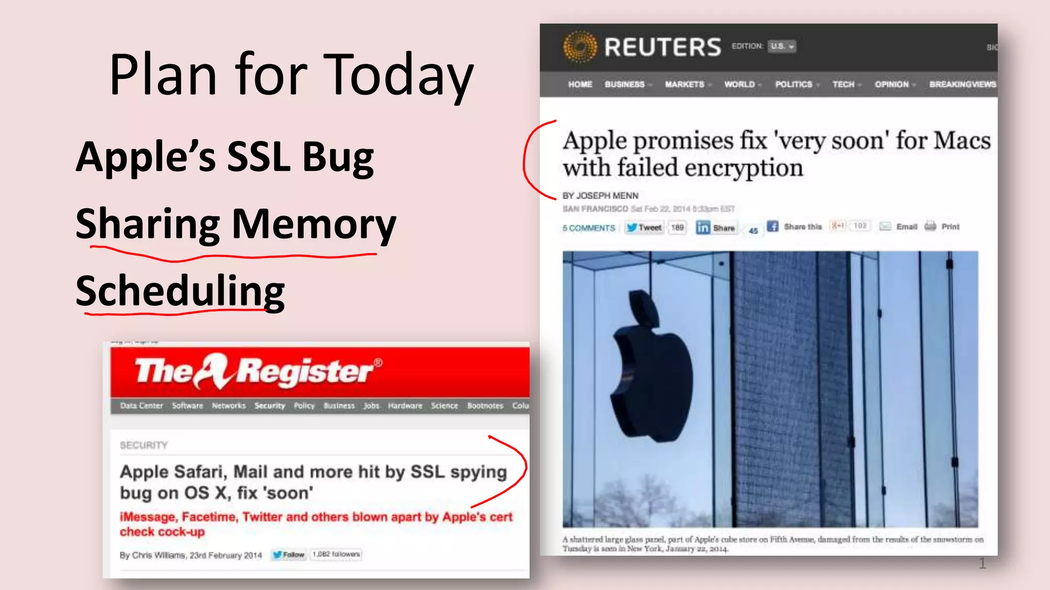 Plan for Today
Apple’s SSL Bug
Sharing Memory
Scheduling

1

 