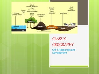 CLASS X-
GEOGRAPHY
CH-1.Resources and
Development
 