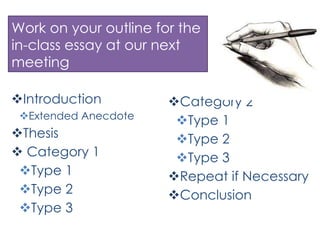 Work on your outline for the 
in-class essay at our next 
meeting 
Introduction 
Extended Anecdote 
Thesis 
 Category 1 
Type 1 
Type 2 
Type 3 
Category 2 
Type 1 
Type 2 
Type 3 
Repeat if Necessary 
Conclusion 
 