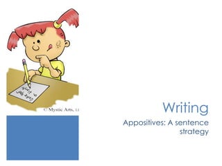 Writing 
Appositives: A sentence 
strategy 
 