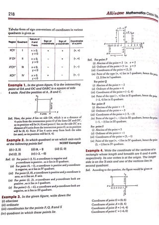 Arihant Class 10 All in One Maths full pdf