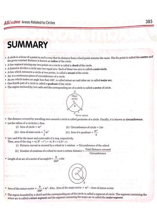 Arihant Class 10 All in One Maths full pdf
