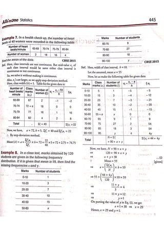 Arihant Class 10 All in One Maths full pdf