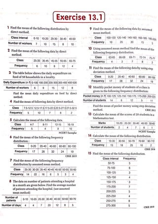 Arihant Class 10 All in One Maths full pdf