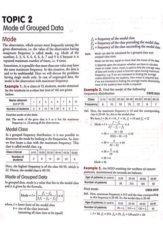 Arihant Class 10 All in One Maths full pdf