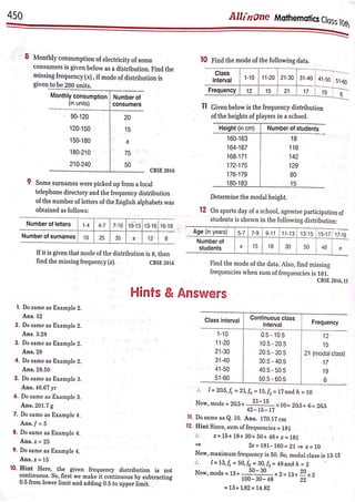 Arihant Class 10 All in One Maths full pdf