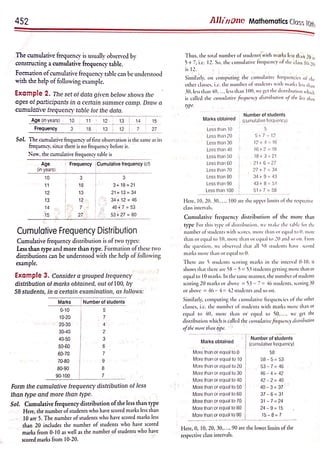 Arihant Class 10 All in One Maths full pdf