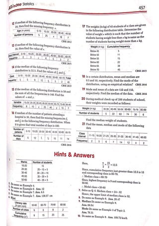 Arihant Class 10 All in One Maths full pdf